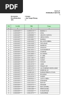 Data Pemilihan Dusun