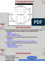 Map Reproduction - Conventional