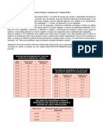 Testes Reabilitação Cardiaca