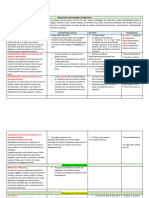 Diagnostico Trastorno Temporo Mandibular Estudio 2023