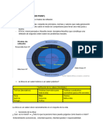 Resumen Etica