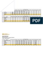 Analisa Harga Satuan Pipa