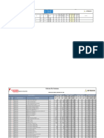 Base de Datos Cableado & Conexionado