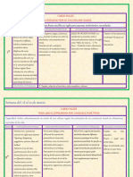 Ciclo I Progrma de Contenidos