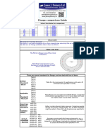 JJD Flange Data Comparison Details