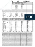 Mental Math GR 4 - Term 3