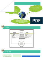 Ciclo Biogeoquimico