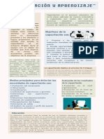 Capacitación Infografia