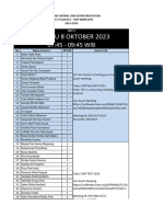 Pembagian Jadwal ODP Day 2