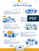 Infografía para Marketing Con Los Pasos A Seguir Campaña Digital Ilustrada Profesional Moderna Beige Amarillo y Azul