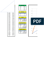 McCabe Thiele Method Excel Sheet Download The ChemEng Student