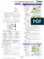 PHARMA A 2.1 AUTONOMICS Dr. Dueñas 2024