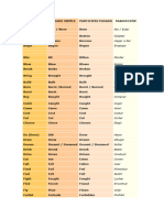 List of Irregular Verbs