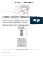 Phonology - Consonants