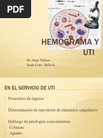 Fisioterapia Intensiva Hemograma