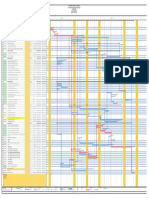 SH003 - 1PM Feb24 - Gantt PM3 v2