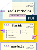 Tabela Periódica 2024