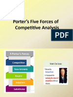 Porter's Five Force Model