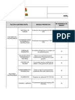 Va-Cvf-028 Analisis de Vulnerabilidad de Fraude Alimentario