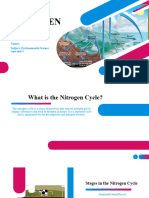 NITROGEN CYCLE Envi