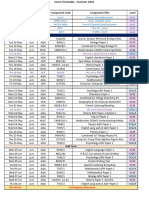 Ced Exam Timetable 2023