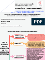 Cuadro Sinóptico - Daniela Monserrat Palacios Bracamontes