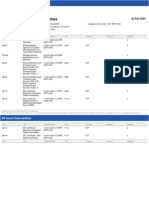 AV Asset Vulnerabilities Bancb3ms2 20240222