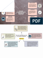 Mapa Mental Ciencia Moderno Ilustrado Rosa - 20240401 - 173600 - 0000