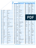 Common Network Ports Cheat Sheet