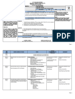 SW CO Syllabus