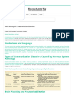 Adult Neurogenic Communication Disorders - Musculoskeletal Key