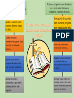 Infografia Religion