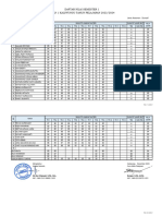 SUMATIF DAFTAR NILAI PJOK XI.P10 SMSTR 1 2023-2024 Ok