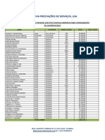 Dívia Prestações de Serviços, Lda: Relação Nominal Do Pessoal Afectos À Nossa Empresa para Consignação de Salários/2022