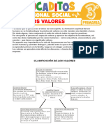 Los Valores para Tercer Grado de Primaria