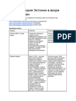 17 +Территория+Эстонии+в+вихре+великий+войн