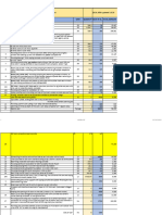 Ra Bill - 01 - Project: Akshaya Hostel 20.01.2024 Updated 3.2.24 SL. No Description of The Items Unit Quantity Rate in Rs. Total Amount