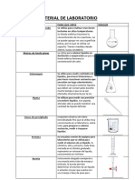 Material de Laboratorio