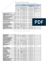 Inventario de Bienes Patrimoniales Del Consorcio Balsapuerto Al 22 de Diciembre Del 2023. - 045722