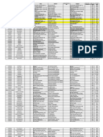 Library Books Overall Record