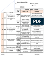 Projets Retenus 5°AP