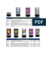 Aditivos para Motor y Limpieza de Sistema de Inyeccion