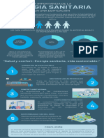 Infografía La Importancia de La Energia Sanitaria en Una Edificacion - GRUPO 10