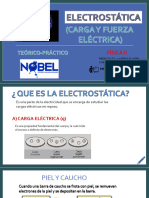 Fuerza Eléctrica