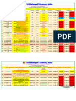 Rev - ICON WEEKEND - Exams INFO (Only Offline, Online & Mandatory in Online) in IL Meta (01st Apr 2024 To 07th Apr 2024)