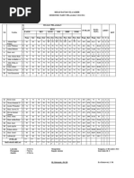 Rekap Daftar Nilai Akhir