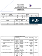 SHS Implementation Plan