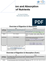 Digestion and Absorption