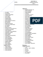 EMPOWER A2 Language Summary