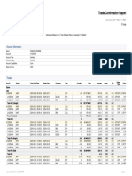 Trade Confirmation Report: Account Information